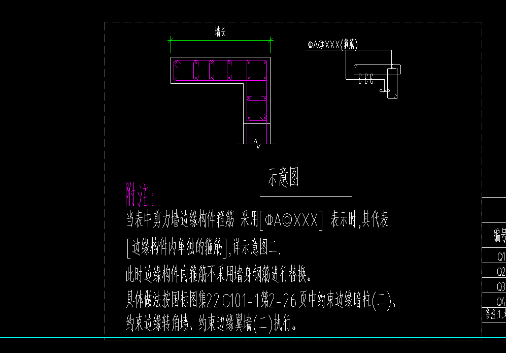 钢筋样式