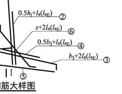 钢筋计
