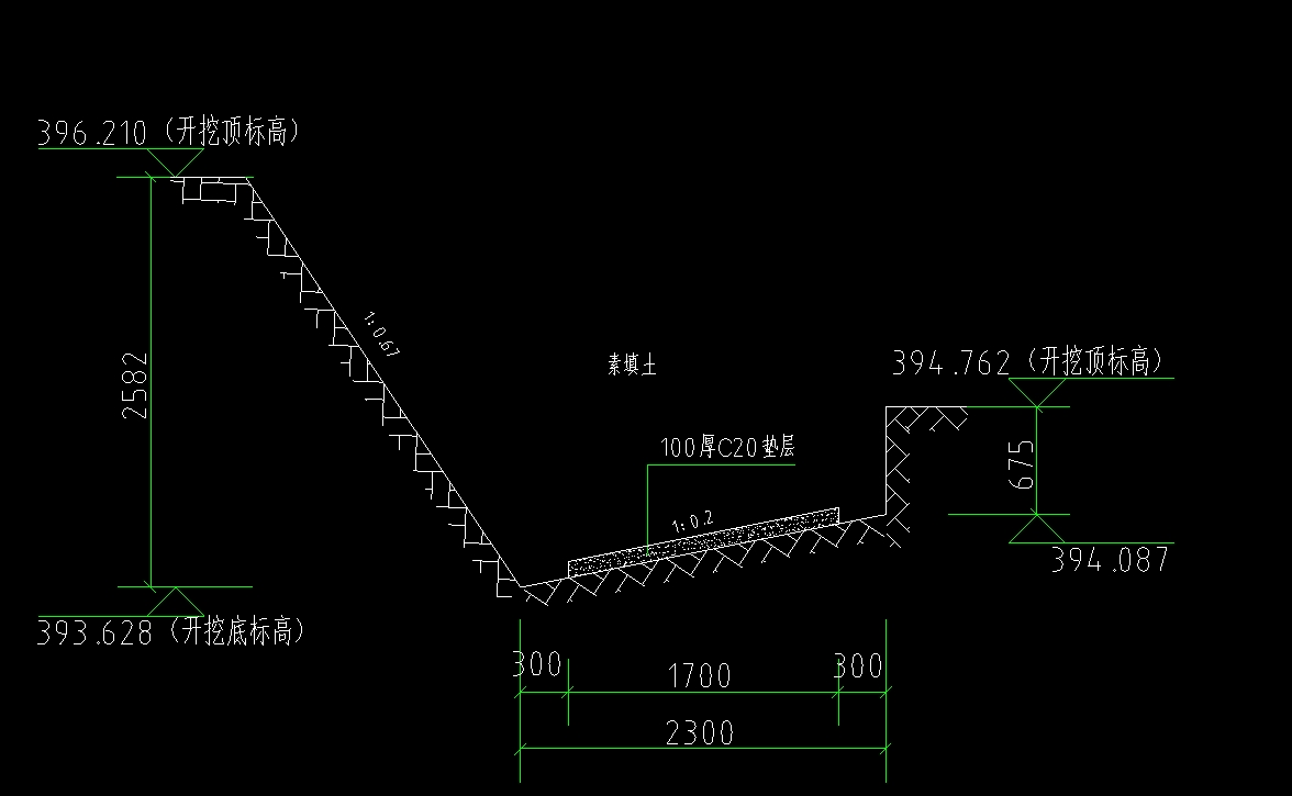 截面