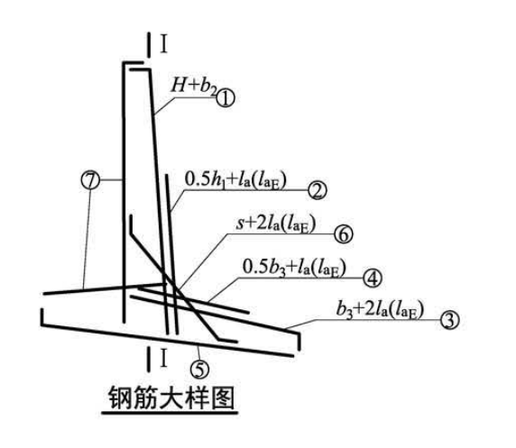 弯折