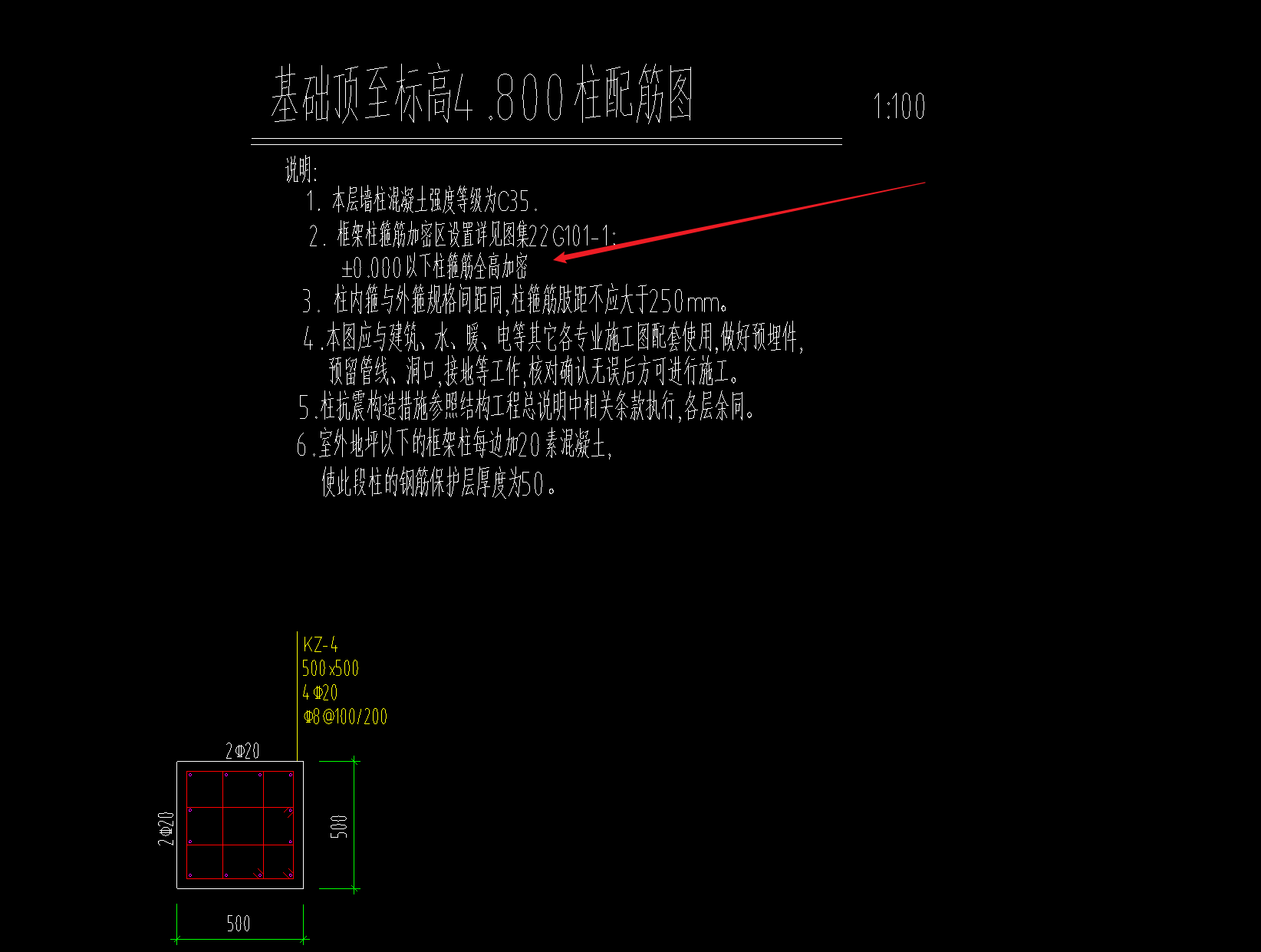 正负零