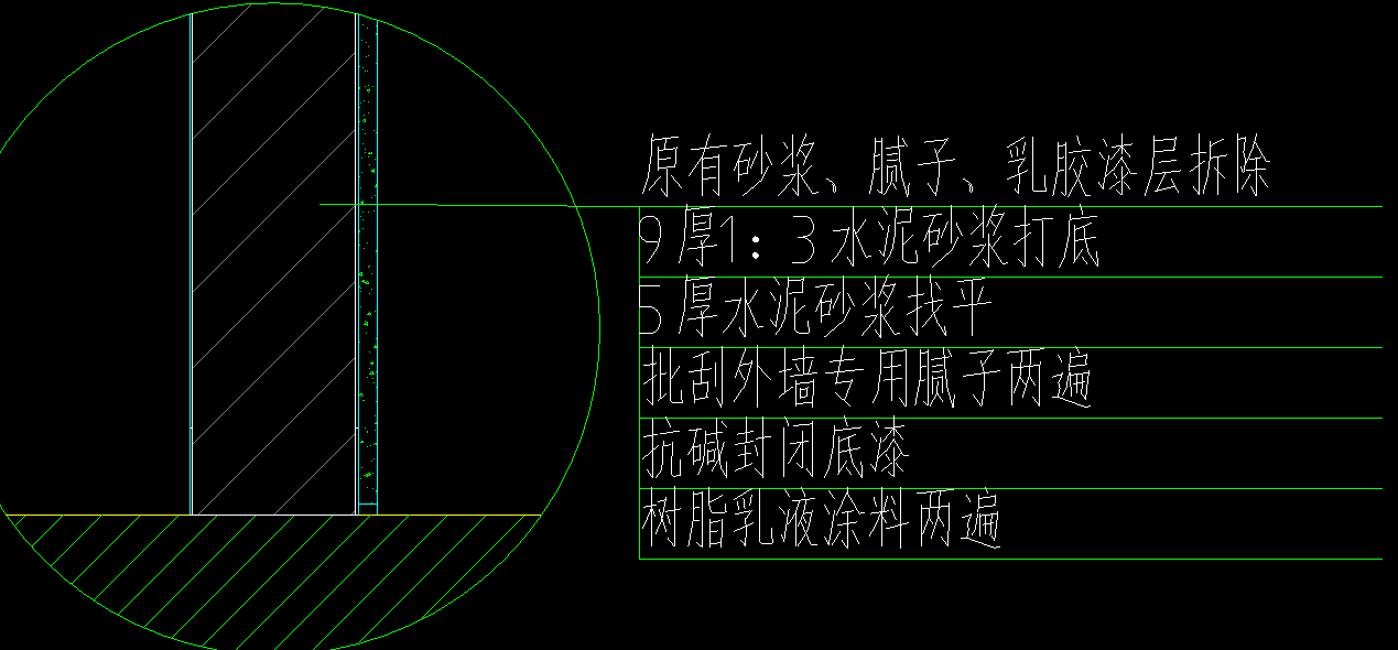 定额