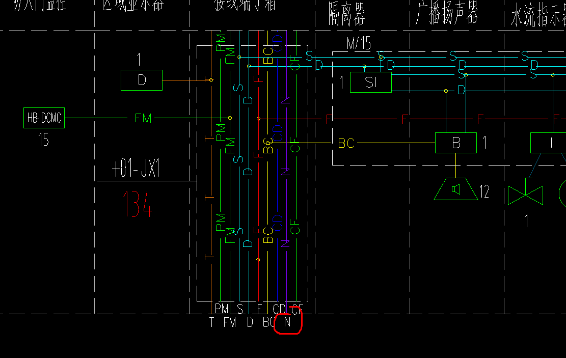 干线