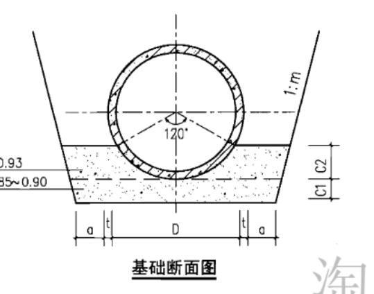 阴影