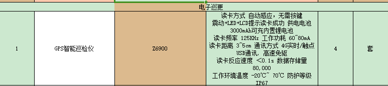 定额