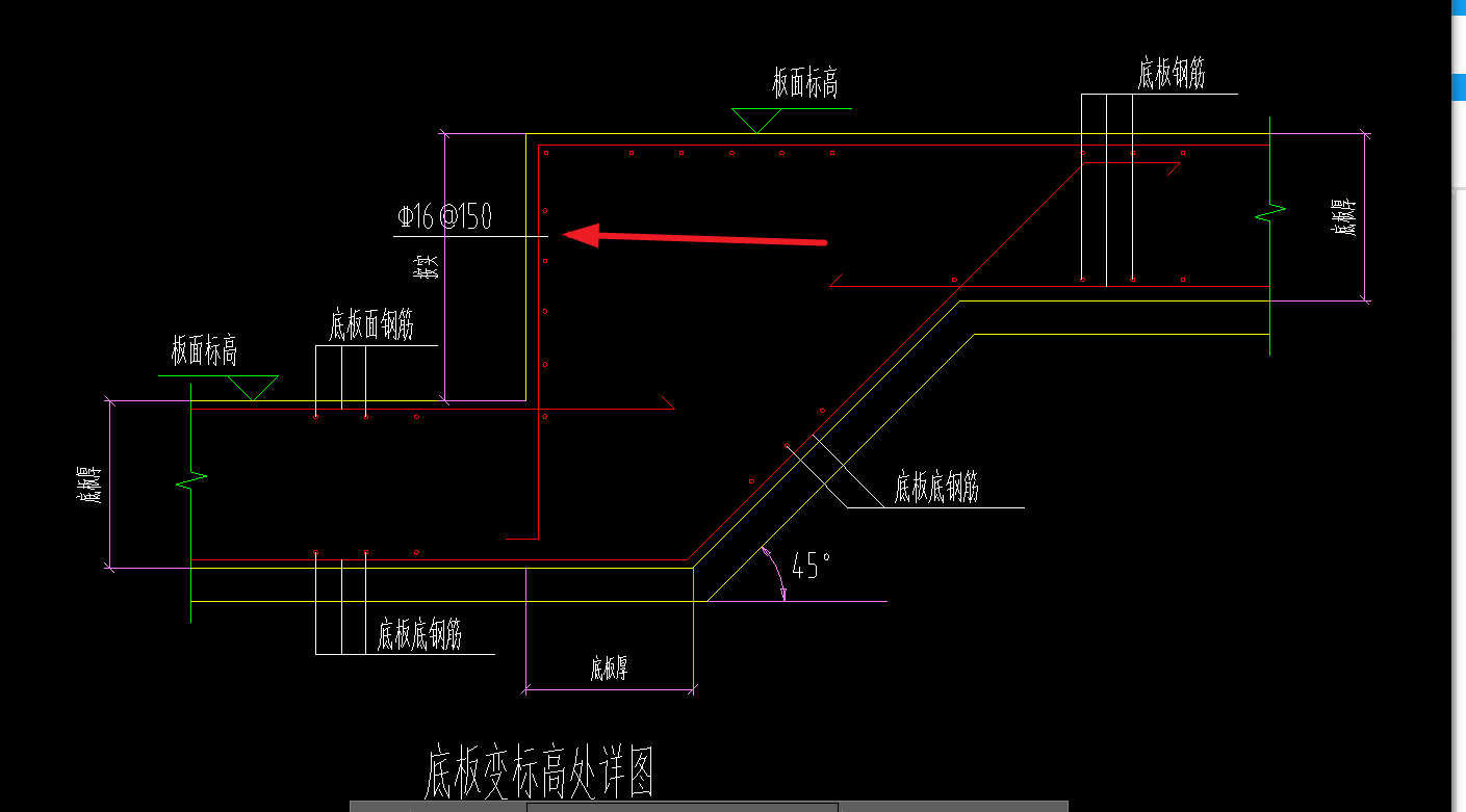 输入长度