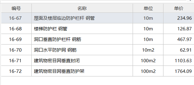 安全防护栏