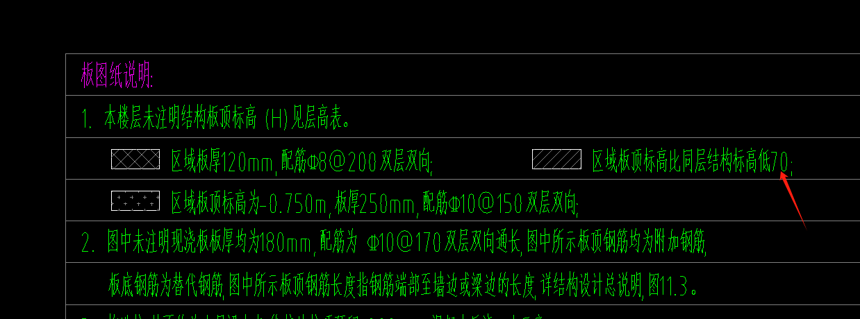 降板