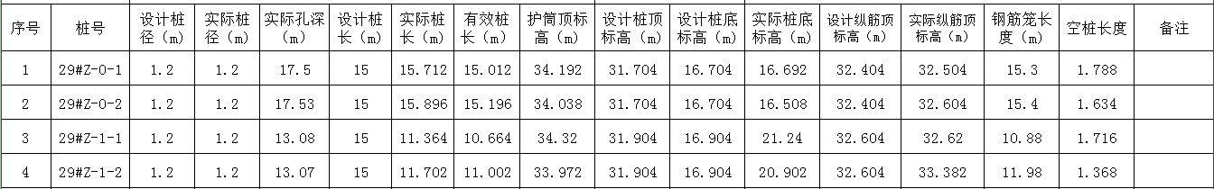 桩