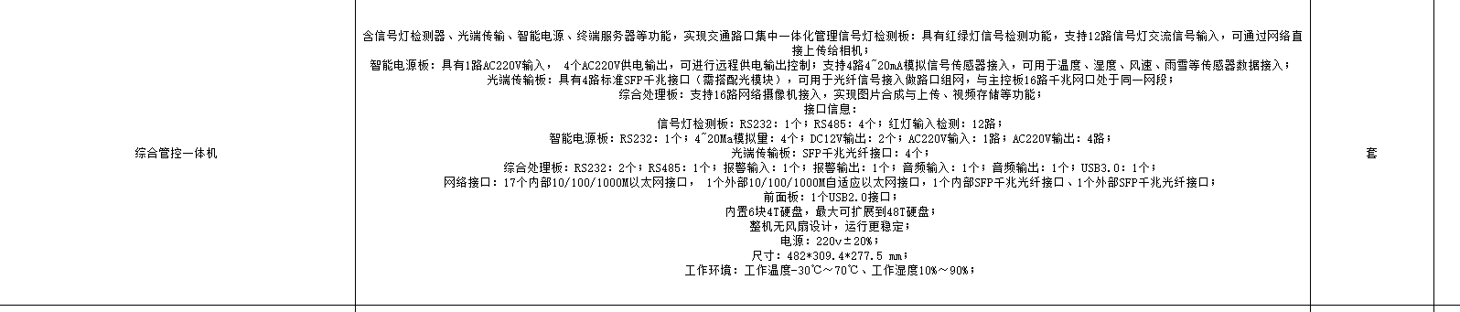 定额