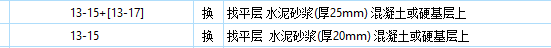 砂浆
