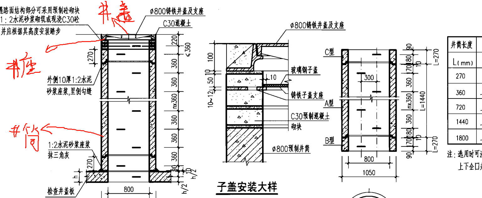 答疑解惑