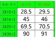 千赢官网首页登录入口服务新干线