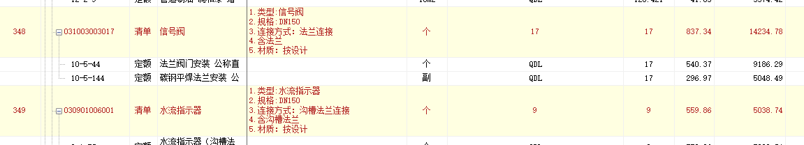 末端试水装置