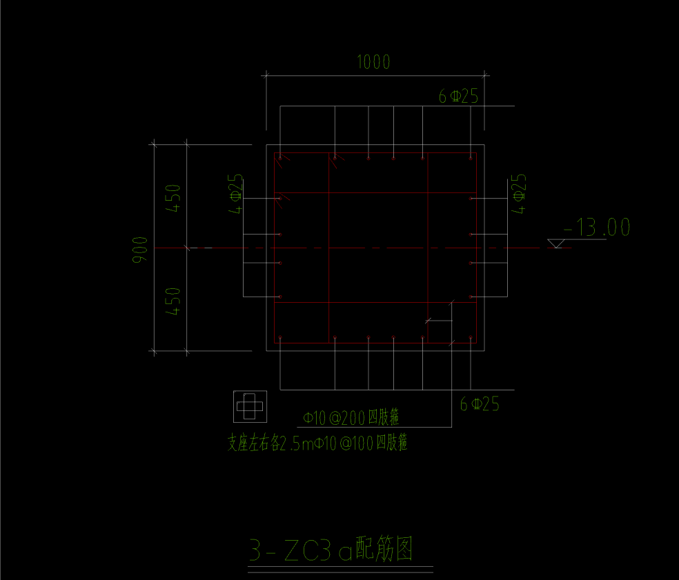 加密区