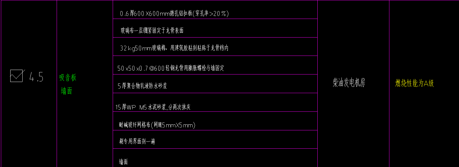 抹灰工