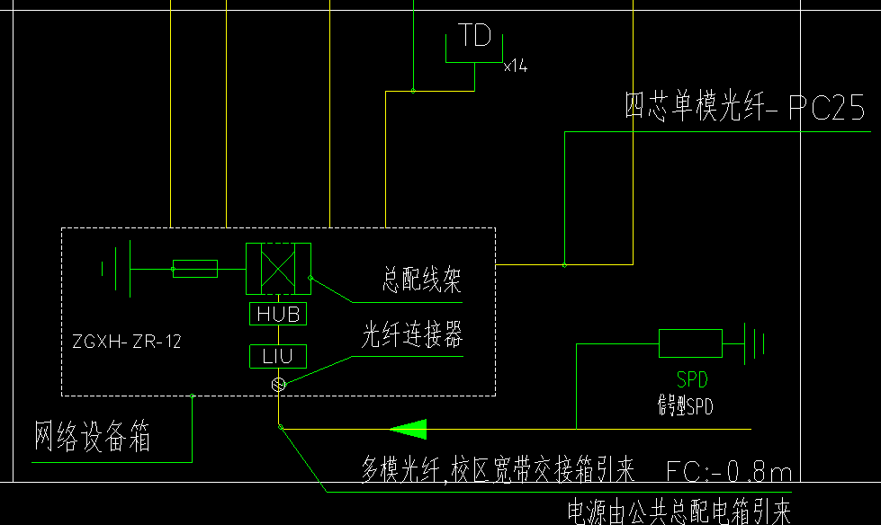 单独