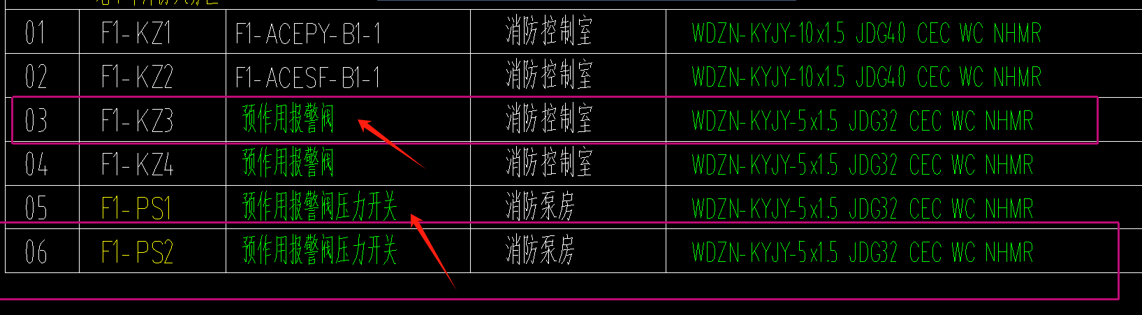 計算電纜