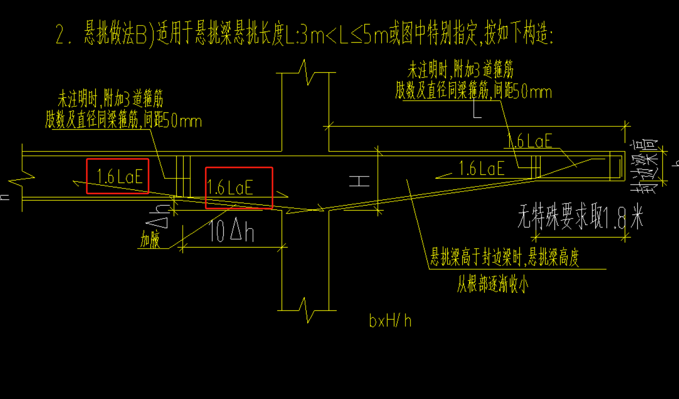 伸入
