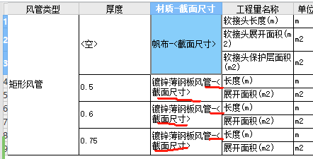 管工程量