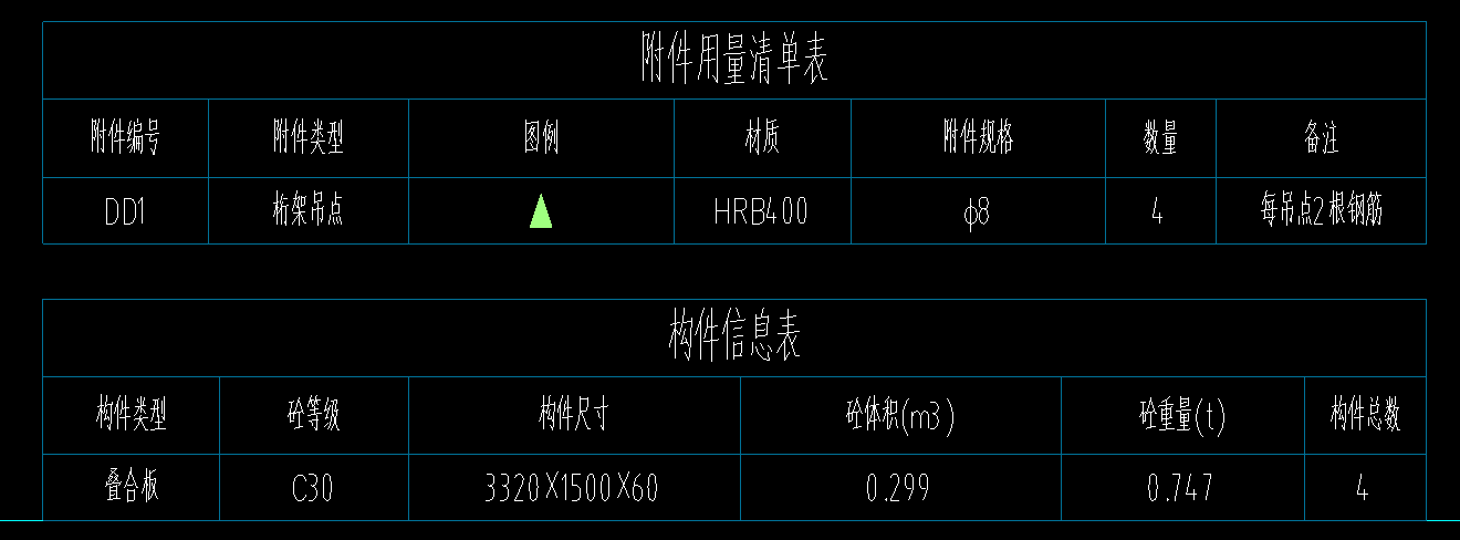 钢筋和