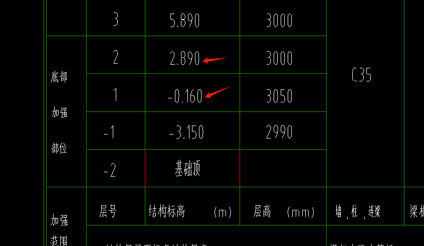 标高