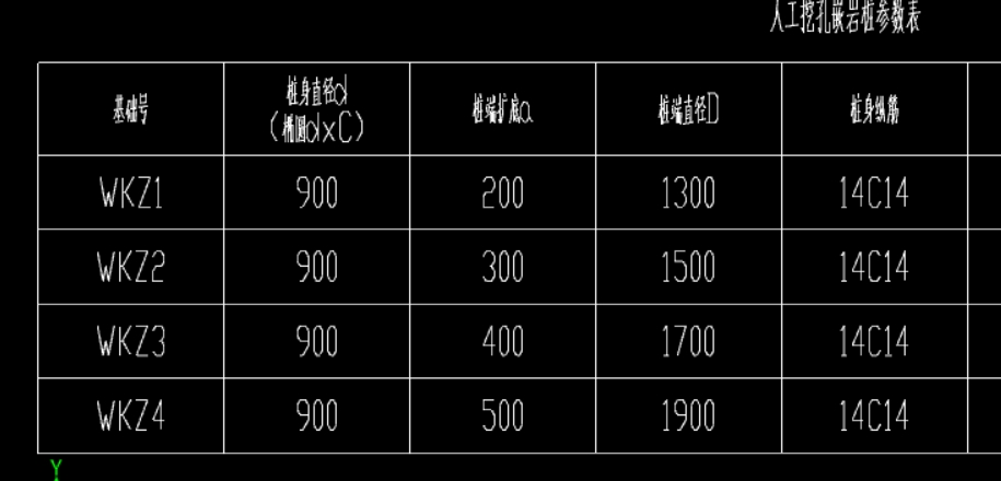 桩