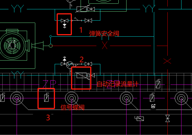 什么阀门