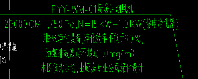 套清单