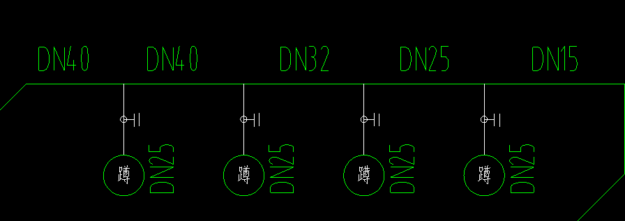 阀门
