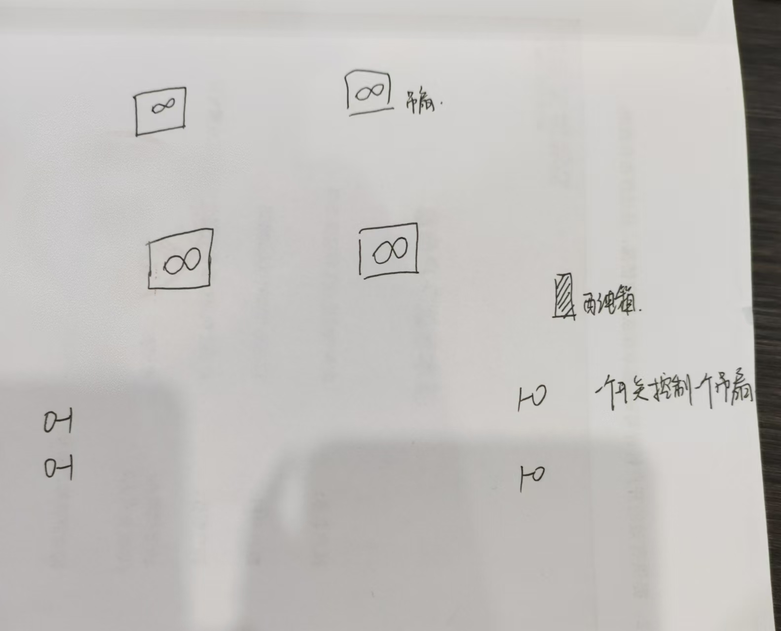 答疑解惑