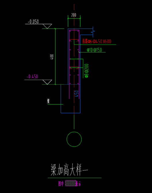 伸入