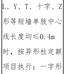中心线