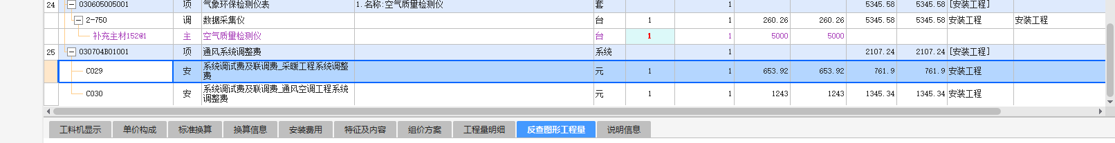 调试费
