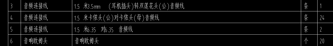 套取
