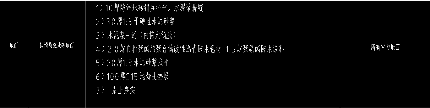 套取
