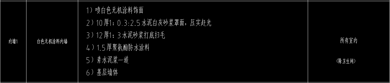 套取