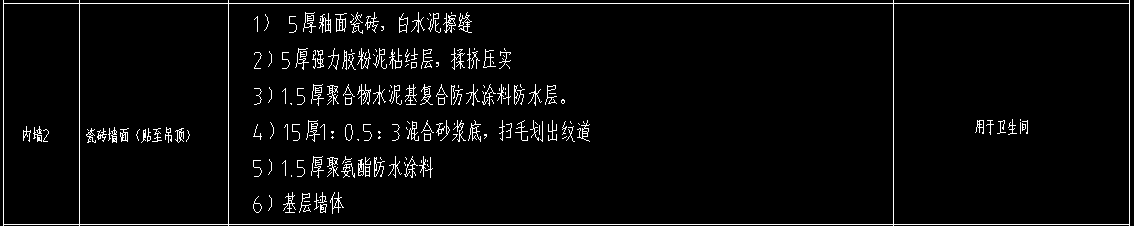 套取