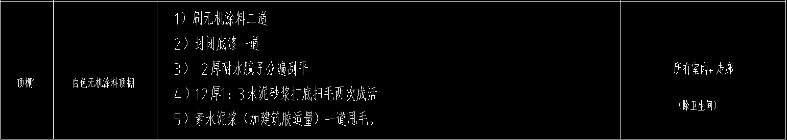 套取