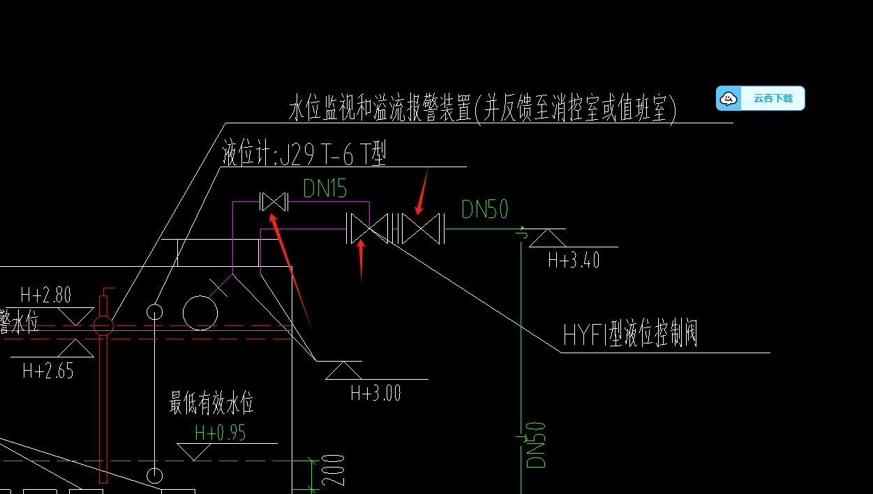 阀门