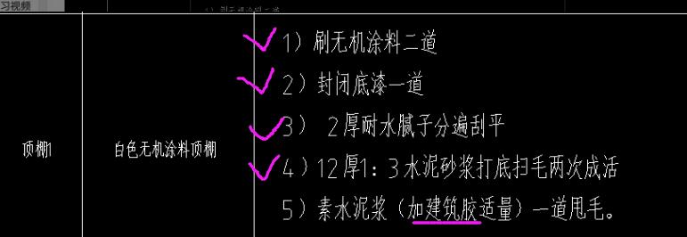 定额