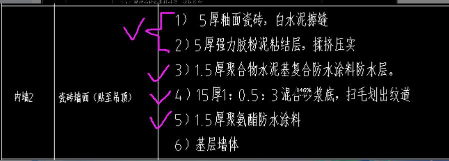 定额