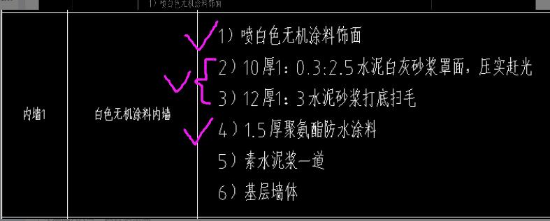 定额