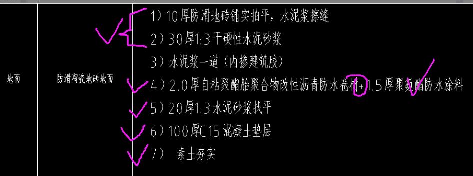 定额
