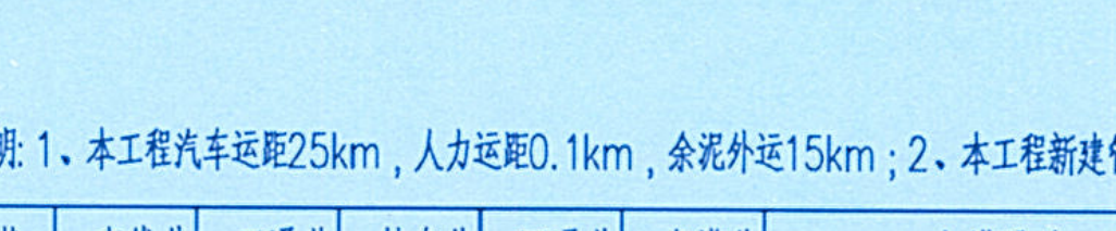 运距