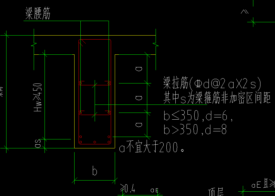 梁截面