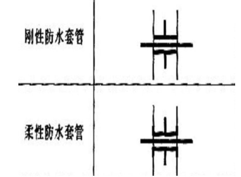 什么图标