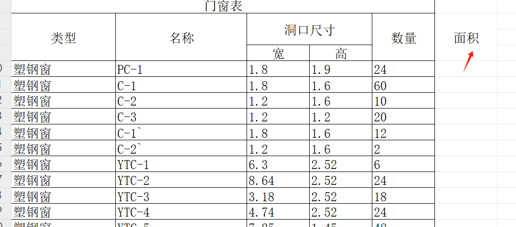 门窗的面积