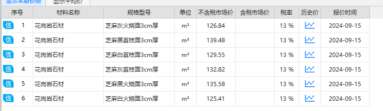 花岗岩