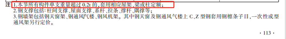 所有构件